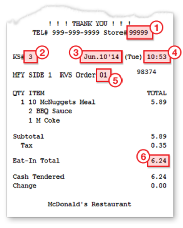 McDVoice Survey Code number 2